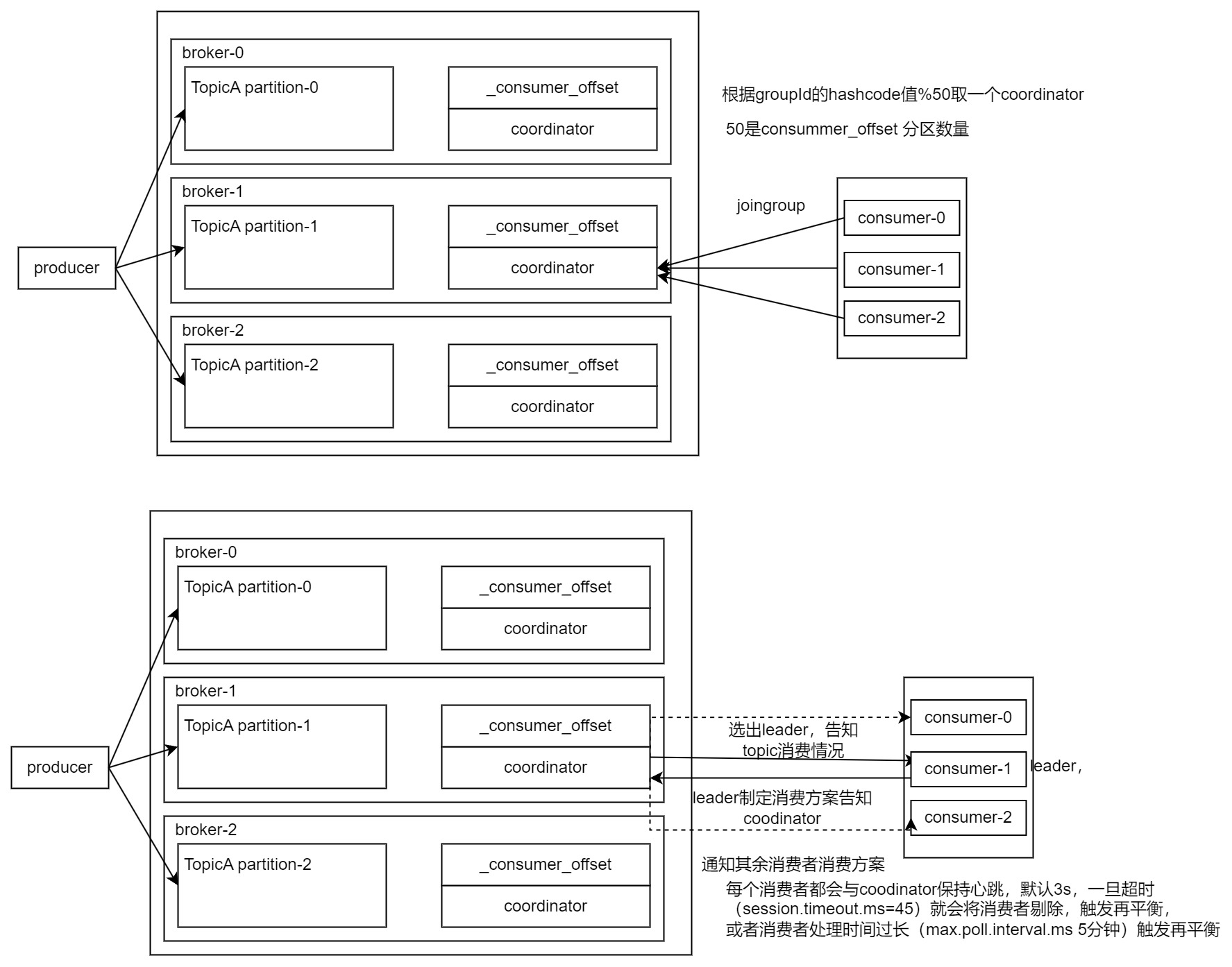 3cf01194-a0e7-4542-b0a4-ebfc24a6b748