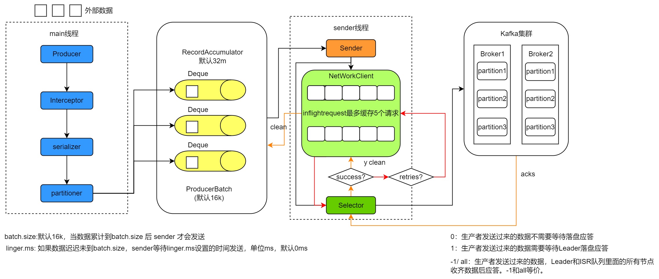 dd66d9eb-d082-4ab8-b2b3-3e40fe357d97